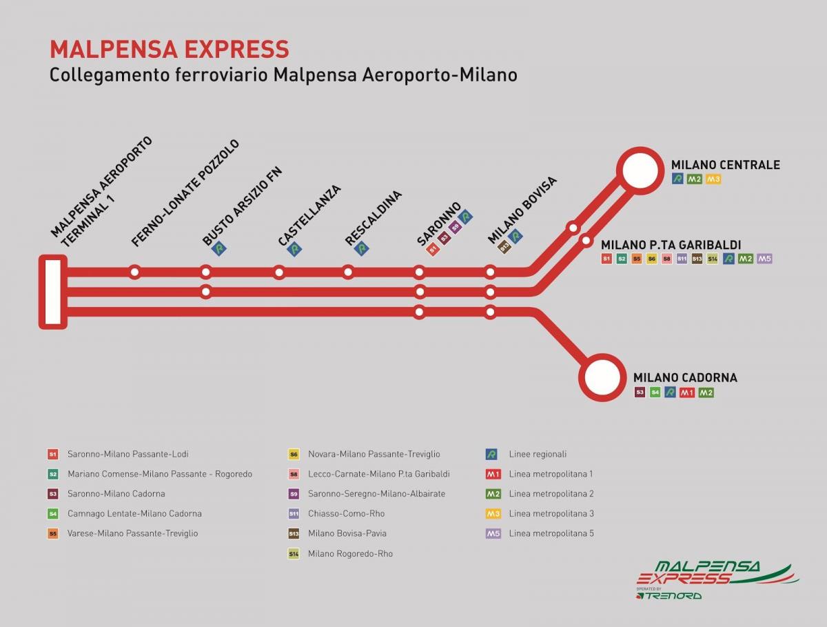 treno malpensa express mappa